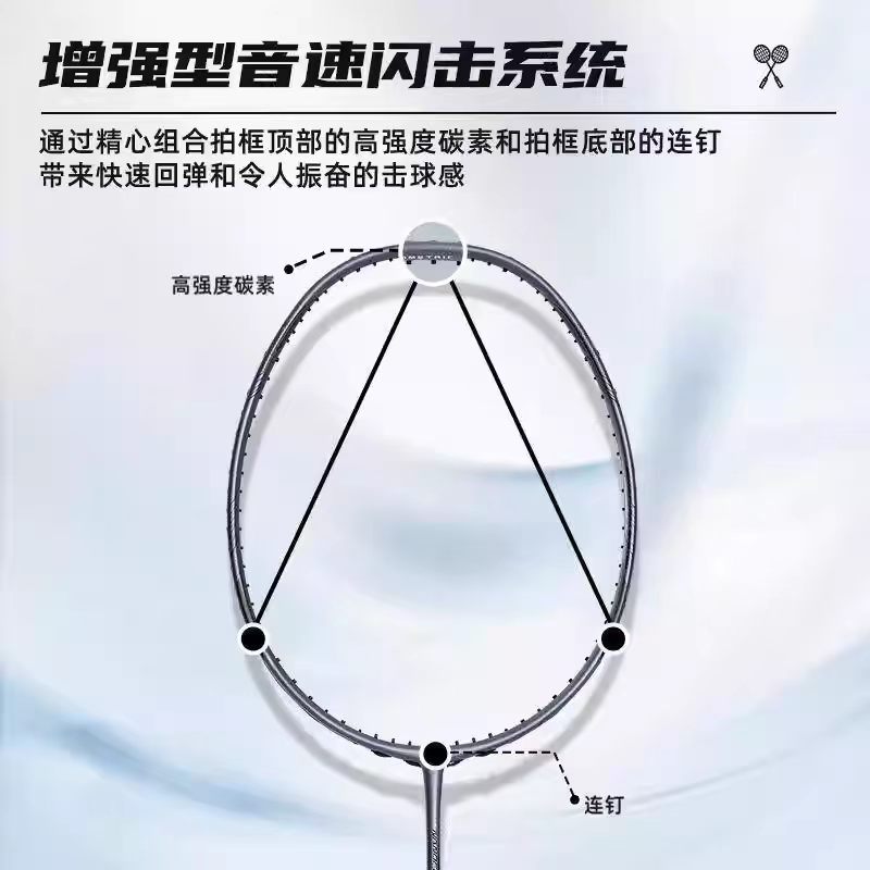 YONEX Nanoflare Nextage Vollca – Badminton Yonex Nanoflare Bewertung und Preis