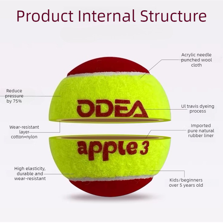 ODEA Apple Stage 3 Rote Kinder – Badminton Yonex Nanoflare Bewertung und Preis