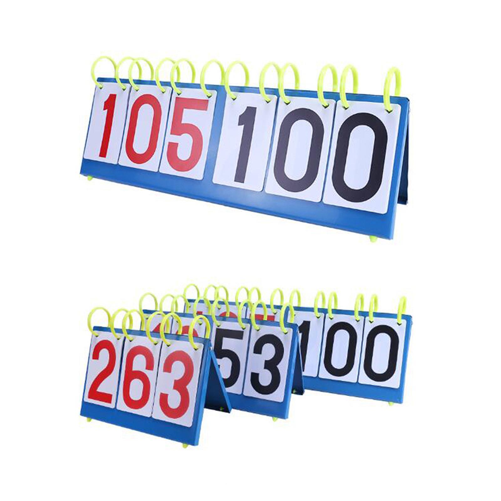 Fußball-Auswechseltafel Flip-S – Badminton Score Bewertung und Preis