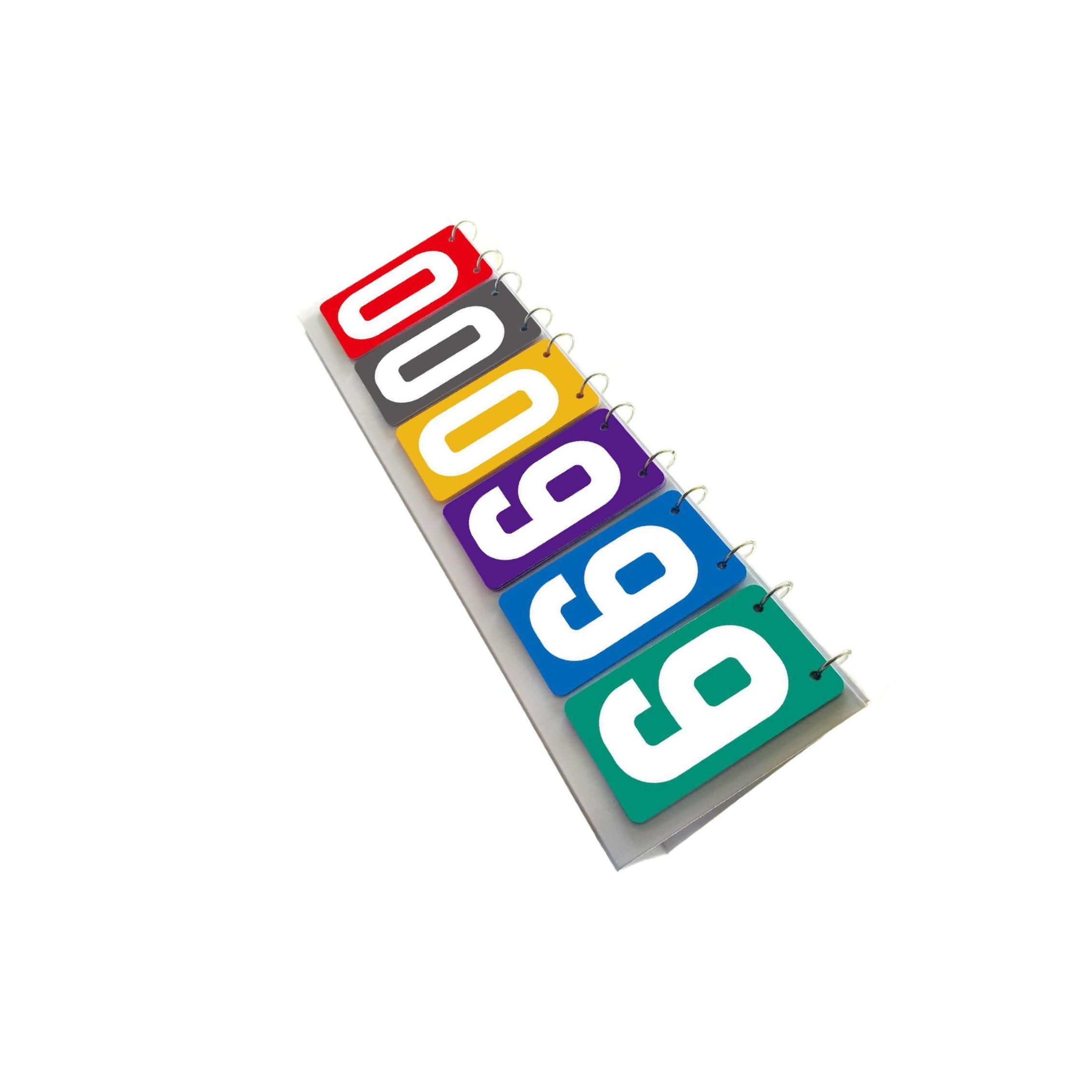 Anzeigetafel Score Flip Cards  – Badminton Score Bewertung und Preis